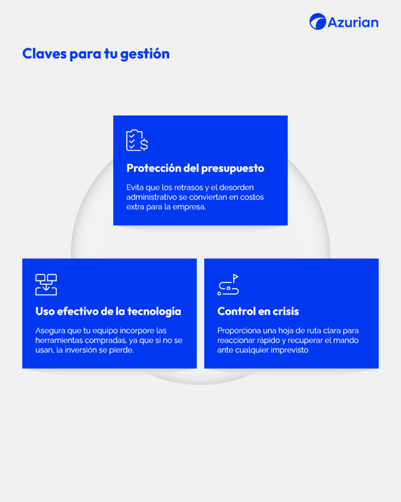 Claves para la gestión PMO
